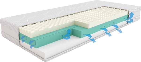 airforce materace sleepmed