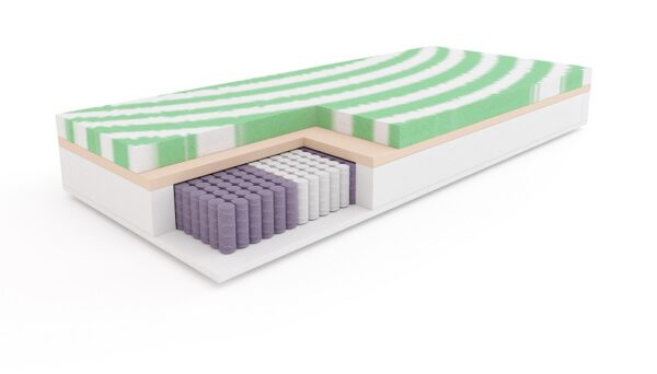 regulacja twardości poziom 2 Sleepmed Hybrid Natura Plus