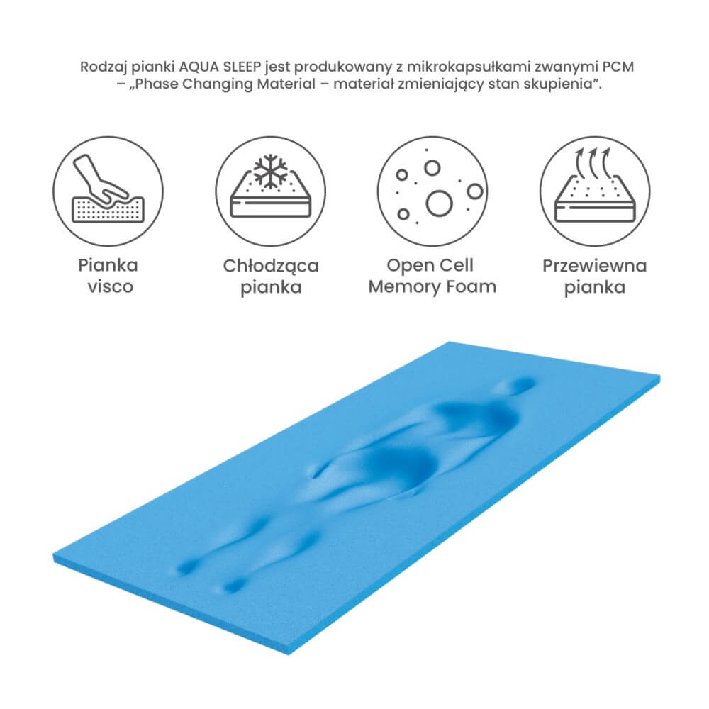 Materac Hybrid Aqua Sleep Materasso - obrazek 3
